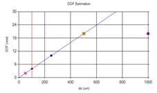 图表, 折线图
AI 生成的内容可能不正确。